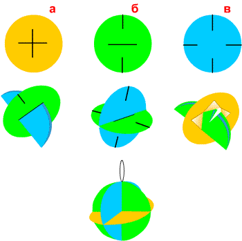 Шарик на елку.